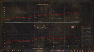 The End of History 12